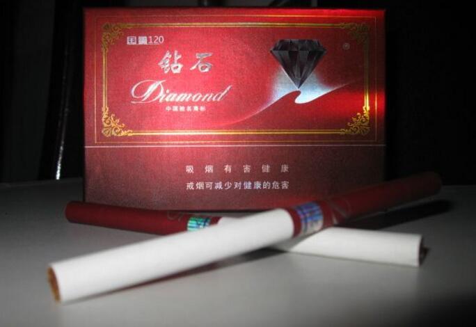 查外烟的价格|外烟查询真假