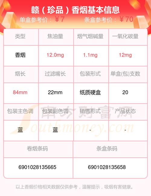 正品赣香烟进货渠道【正品赣香烟进货渠道在哪里】