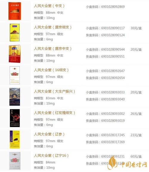 揭秘低价人民大会堂香烟价格之谜，品质与实惠的完美结合