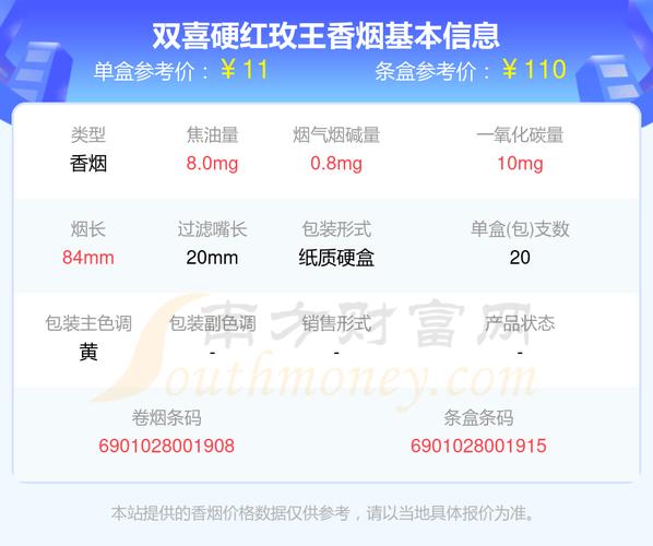 揭秘4元红玫香烟批发渠道，价格亲民，货源可靠，轻松掌握市场商机