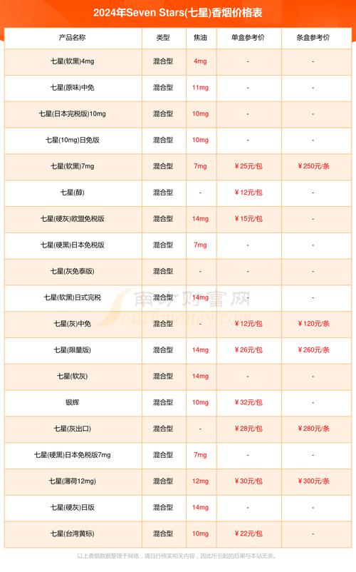 正品香烟多少钱【正品香烟多少钱一包】